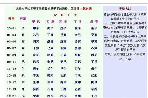 八字 木旺|生辰八字木旺 (八字木旺的人要注意什么)